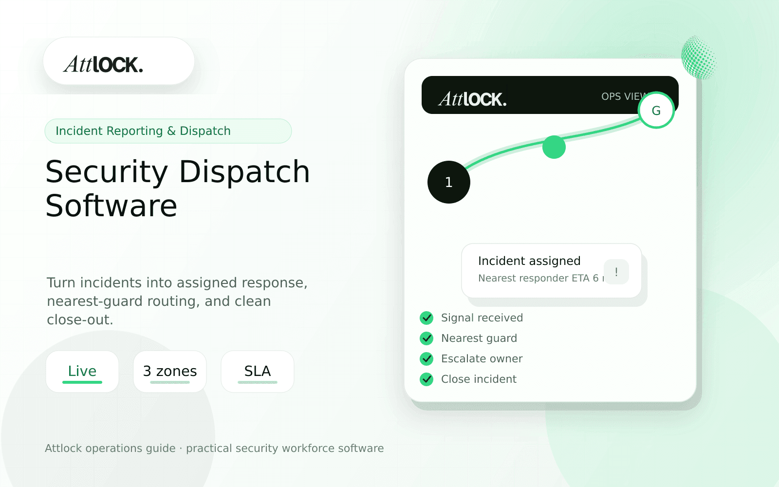 Security Dispatch Software: Buyer Guide for Guard Companies