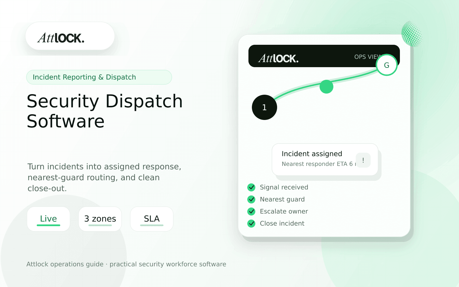 Security Dispatch Software: Buyer Guide for Guard Companies