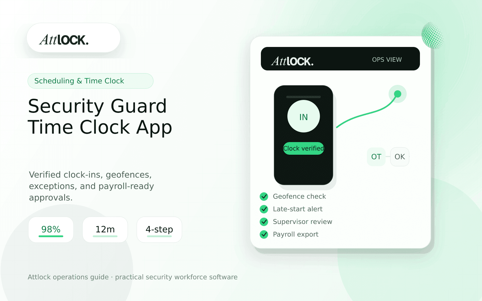 Security Guard Time Clock App: What To Look For