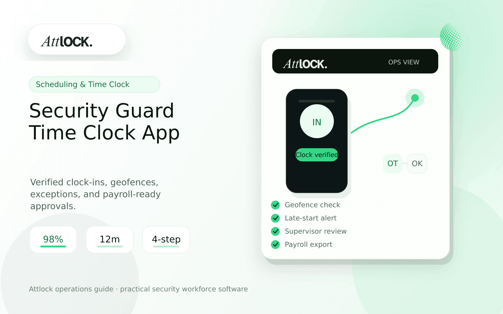 Security Guard Time Clock App: What To Look For
