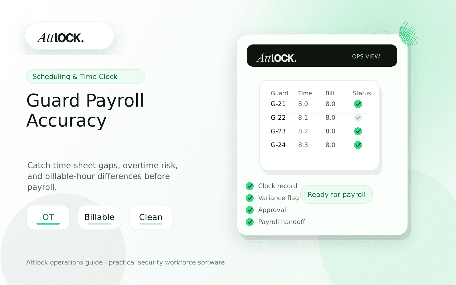 Security Guard Payroll Software: Reduce Time Sheet Errors