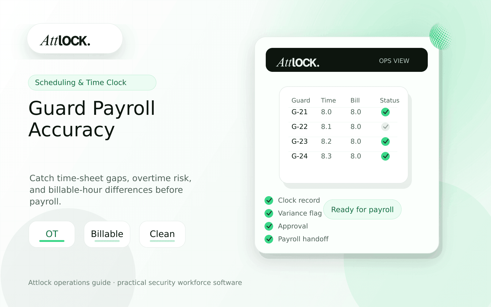 Security Guard Payroll Software: Reduce Time Sheet Errors